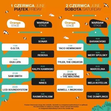 Dwa karnety Orange Warsaw Festival 2018