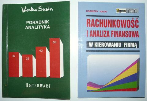 Różne cz. 2 (poz. 7-10): rachunkowość zarządcza, controlling, analiza ekonomiczna