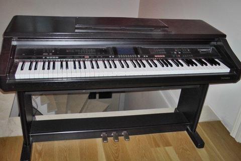 Pianino Technics SX-PR700, klasyczne i cyfrowe