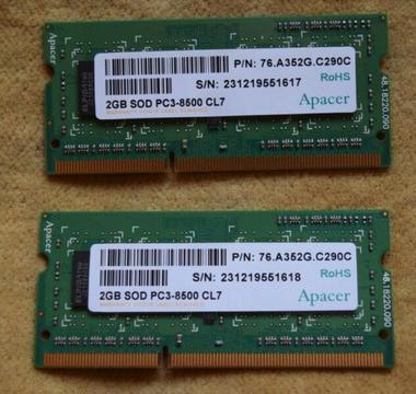 Pamięć RAM 2GB DDR3 do laptopa